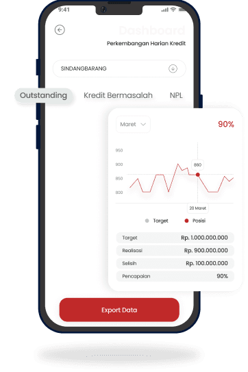 Feature Simfoni Mobile