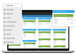 Benefits Simfoni BPR